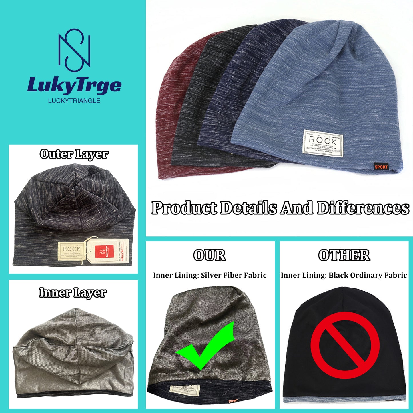 EMF Protection Beanies Cap,Unisex Faraday Hat,Microwave Radiation Blocking Stretch Cap