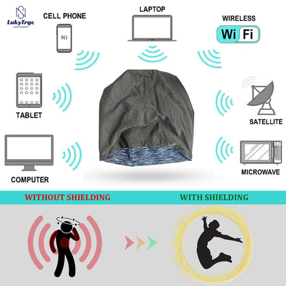 EMF Protection Beanies Cap,Faraday Hat Blocks 99.9% RF, 5G, WiFi,Microwave Radiation Blocking Cap