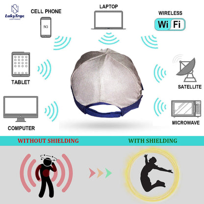 Faraday Hat,EMF Protection Baseball Cap,Blocks 99% of WiFi,RF,EMF,Bluetooth,Cell Towers